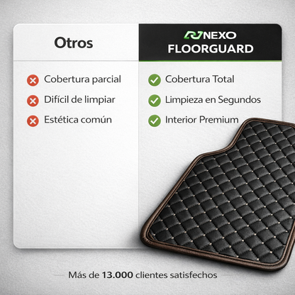 NEXO FLOORGUARD® Superior Automotive Technology