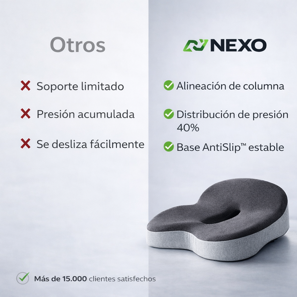 NEXO COMFORT ALIGN® Bestseller in Postural Comfort