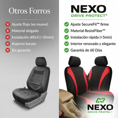 NEXO DRIVE PROTECT® Premium Automotive Protection