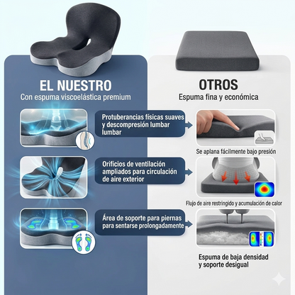 NEXO COMFORT ALIGN® Bestseller in Postural Comfort